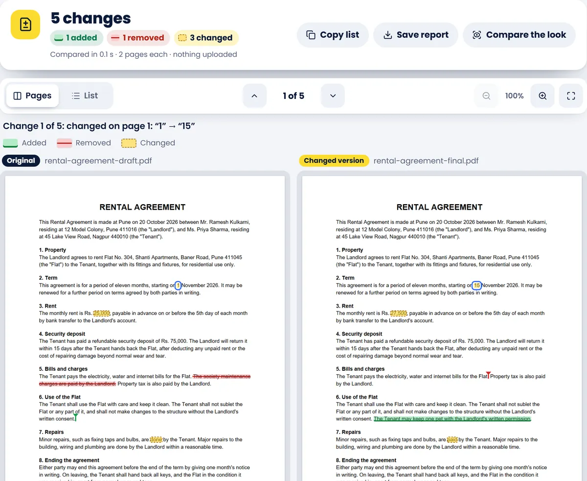 Compare PDF after comparing two versions of the sample rental agreement: 5 changes, 1 added, 1 removed and 3 changed, marked in colour on the pages